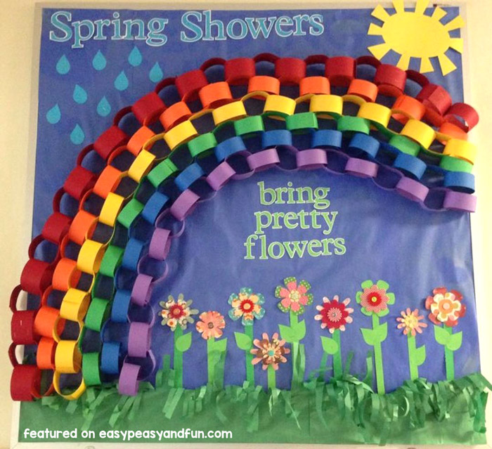 Spring Bulletin Board Ideas For Your Classroom Easy Peasy And Fun